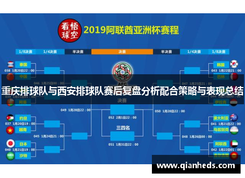 重庆排球队与西安排球队赛后复盘分析配合策略与表现总结