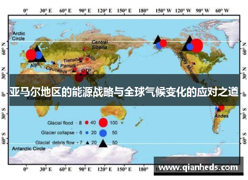 亚马尔地区的能源战略与全球气候变化的应对之道